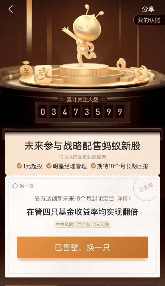 认购|400万人认购！蚂蚁战配基金首日销售成绩来了