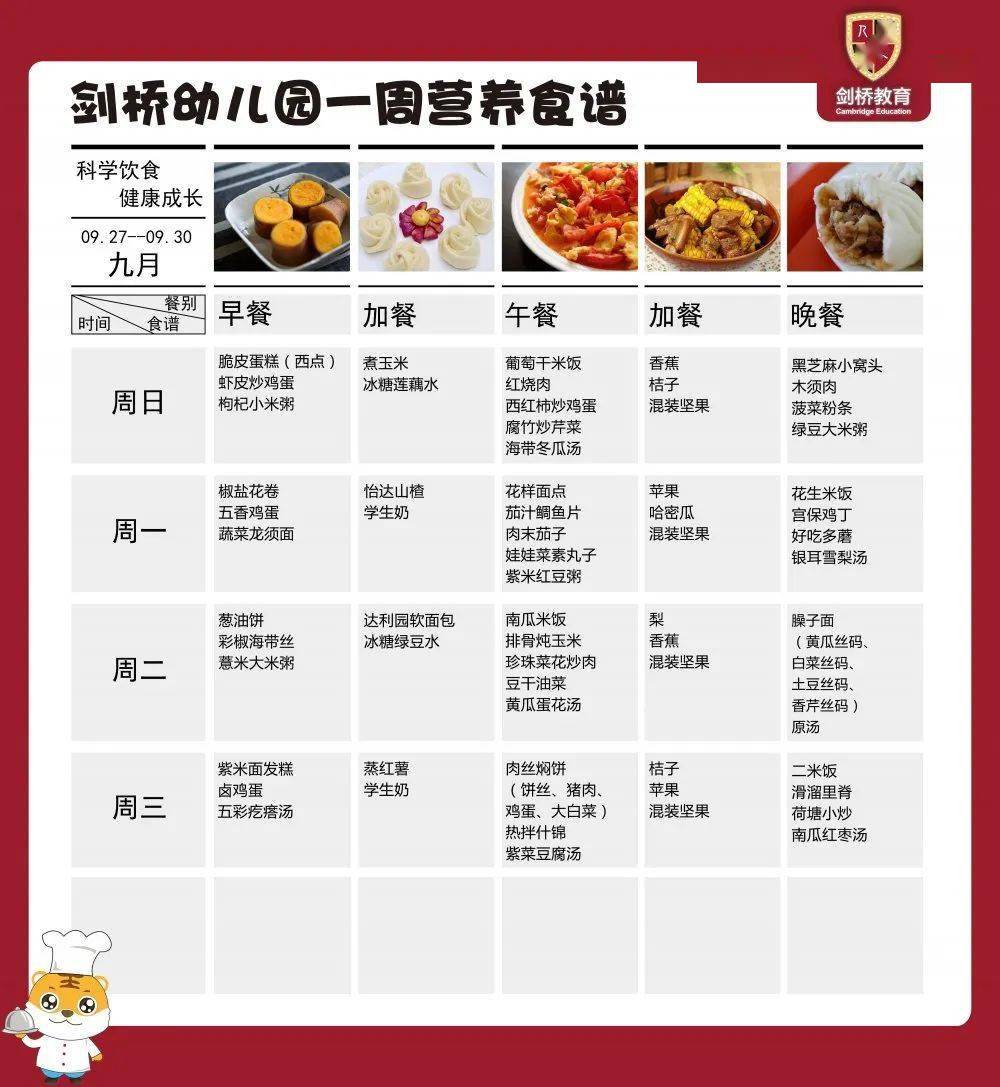 科学饮食 健康成长 | 剑桥幼儿园一周营养食谱(2020.09.27~09.30)