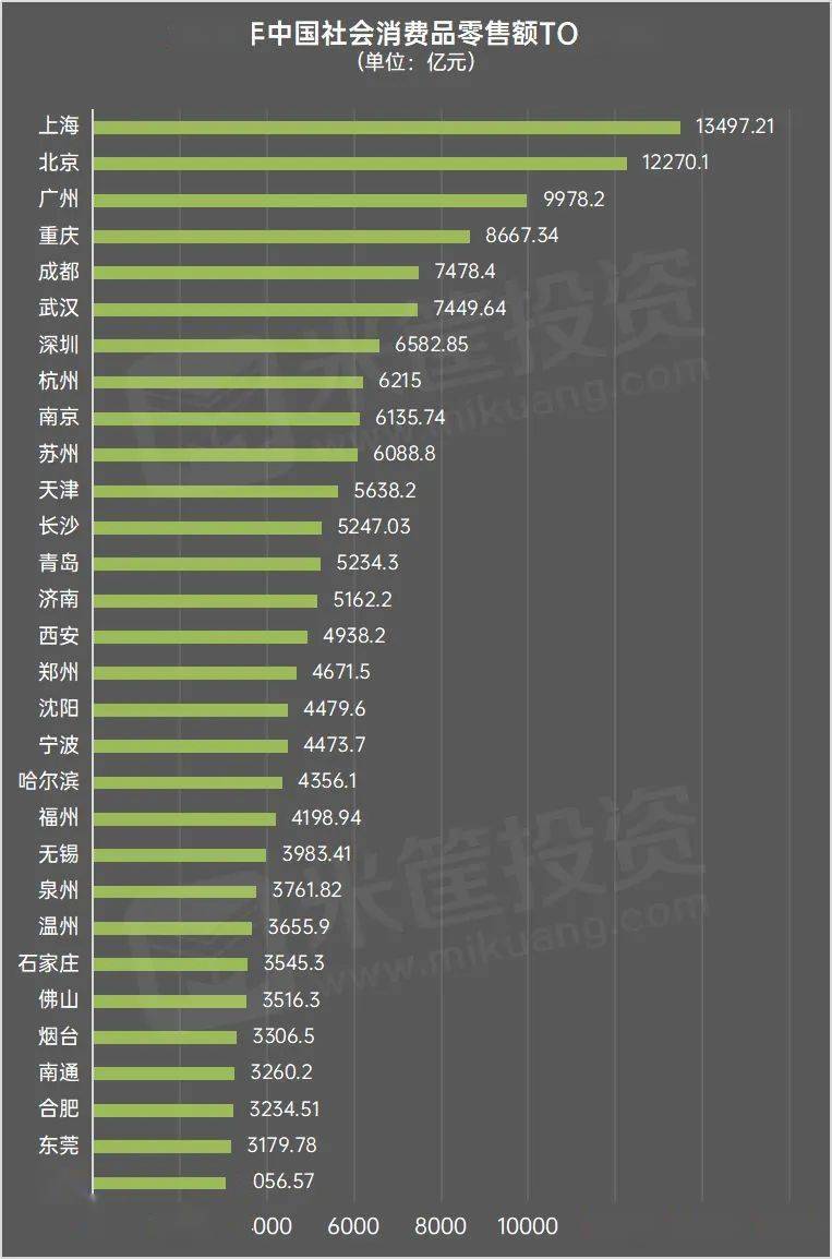 gdp刷5_gta5图片(3)