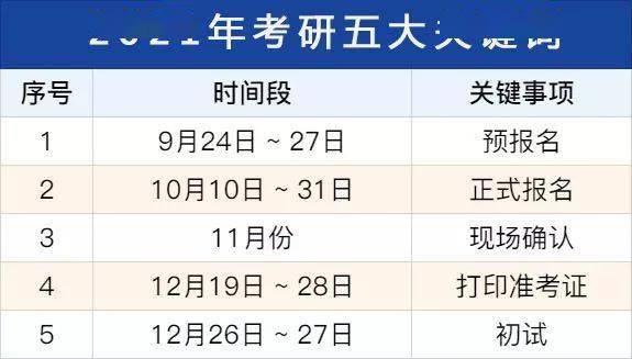 2021年全国各省GDP预测_2020年各省gdp(3)