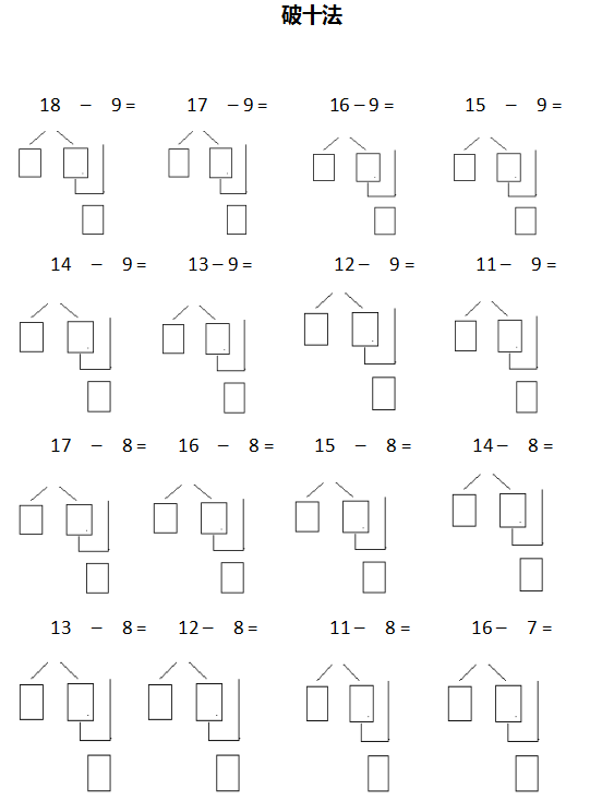 超有趣的数学凑十法和破十法儿歌,简单又好记(附练习)