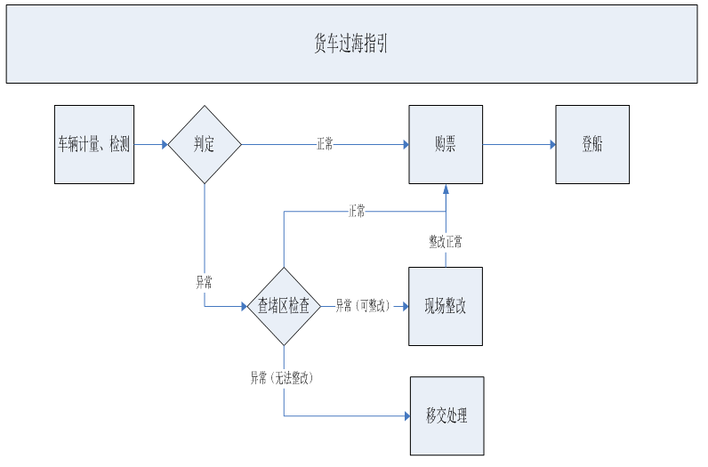 7099ee420dc149f080e048f4e3050041.png