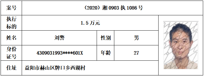 益阳新曝光一批失信被执行人，看看又有谁？