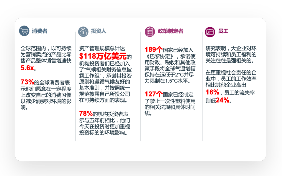 技术|错过秋天的第一杯奶茶？来看看秋天的第一场创新成果展示吧！