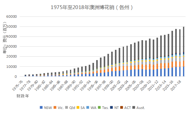 gdp_图片现场图片