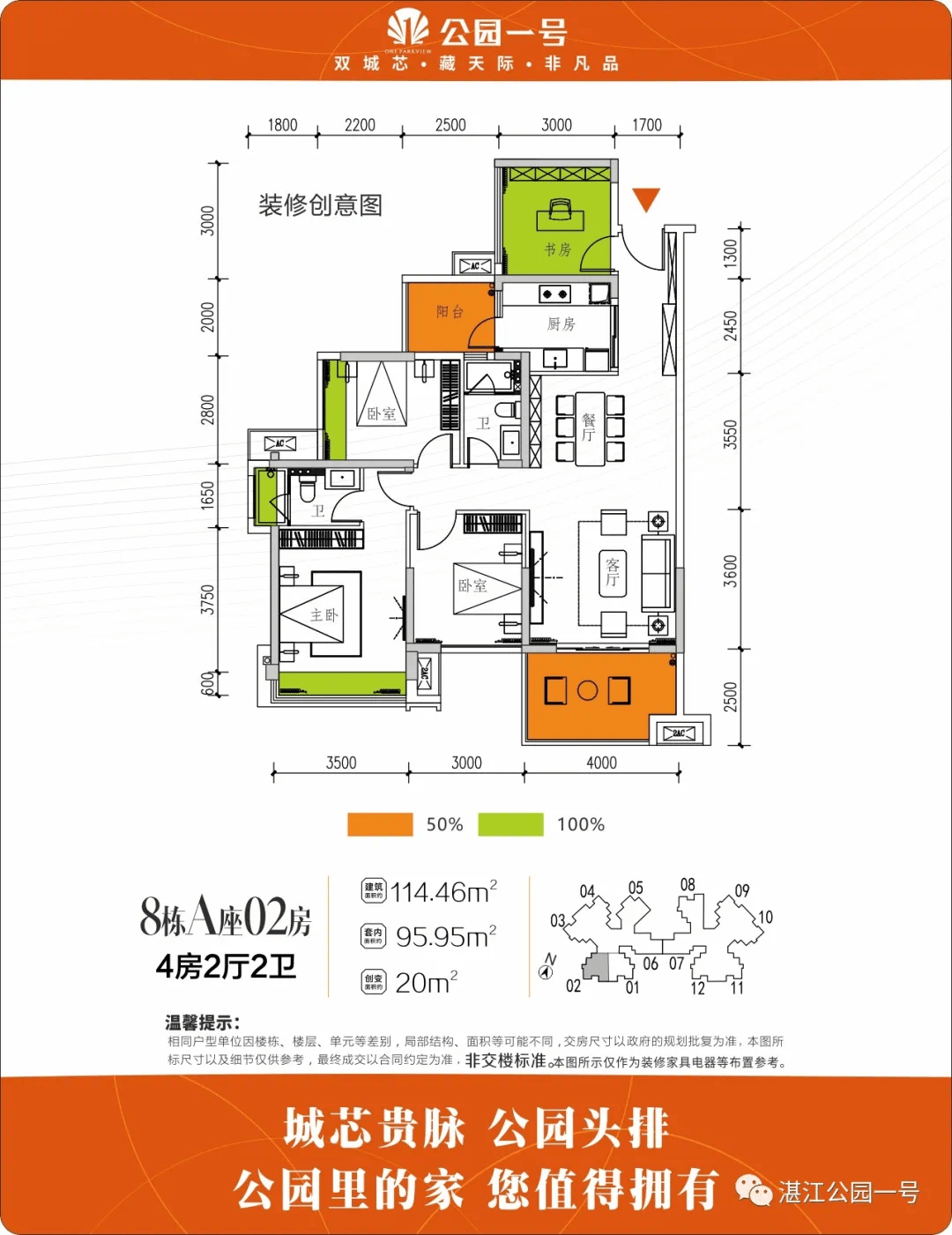 双福 人口_人口普查(2)