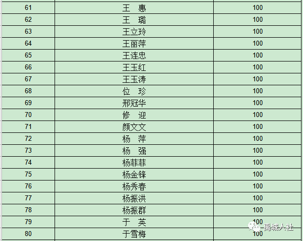 问卷人口_调查问卷