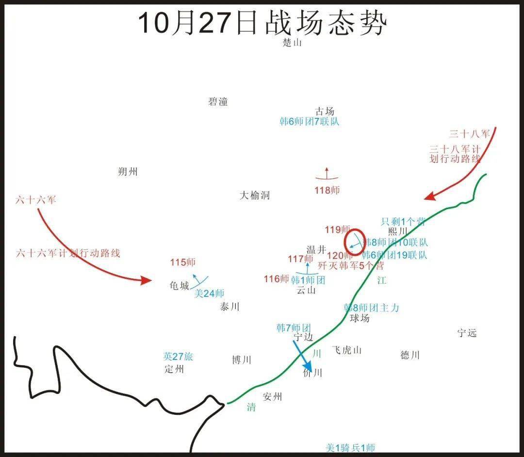 志愿军|有人说，志愿军打败美韩军，纯属偶然……