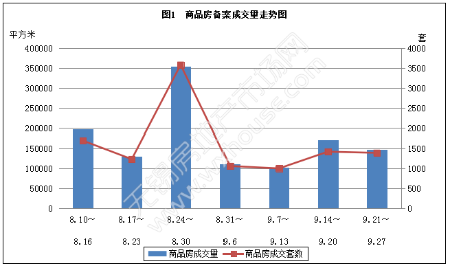 无锡的gdp包含江阴与宜兴吗_2020十大地级市 无锡 佛山 泉州 徐州,还能再进一步否(2)