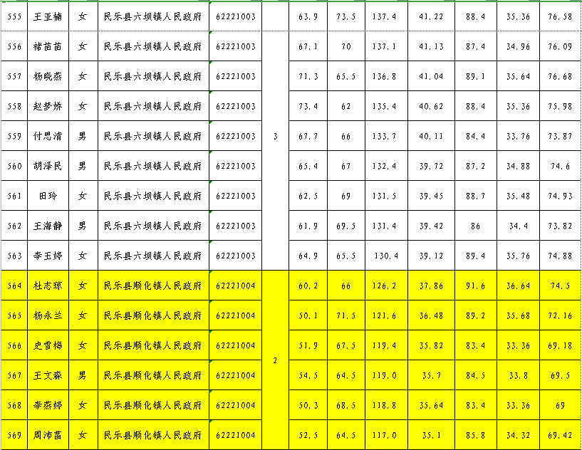 张掖的人口来源_张掖七彩丹霞(3)