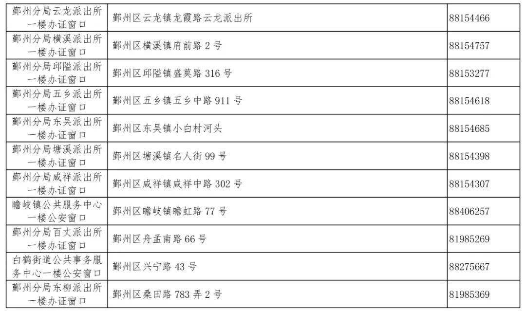 鄞州区流动人口管理办公室_办公室照片真实