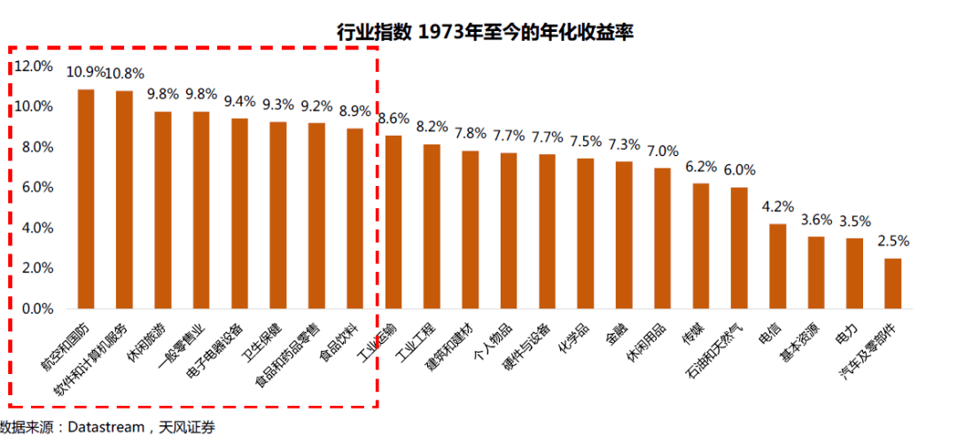 滞胀意味着实际gdp停止增长甚至下降