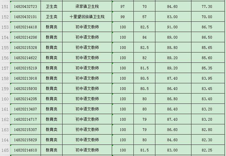 禹城人口_速看 6月1日起,禁止上路(2)