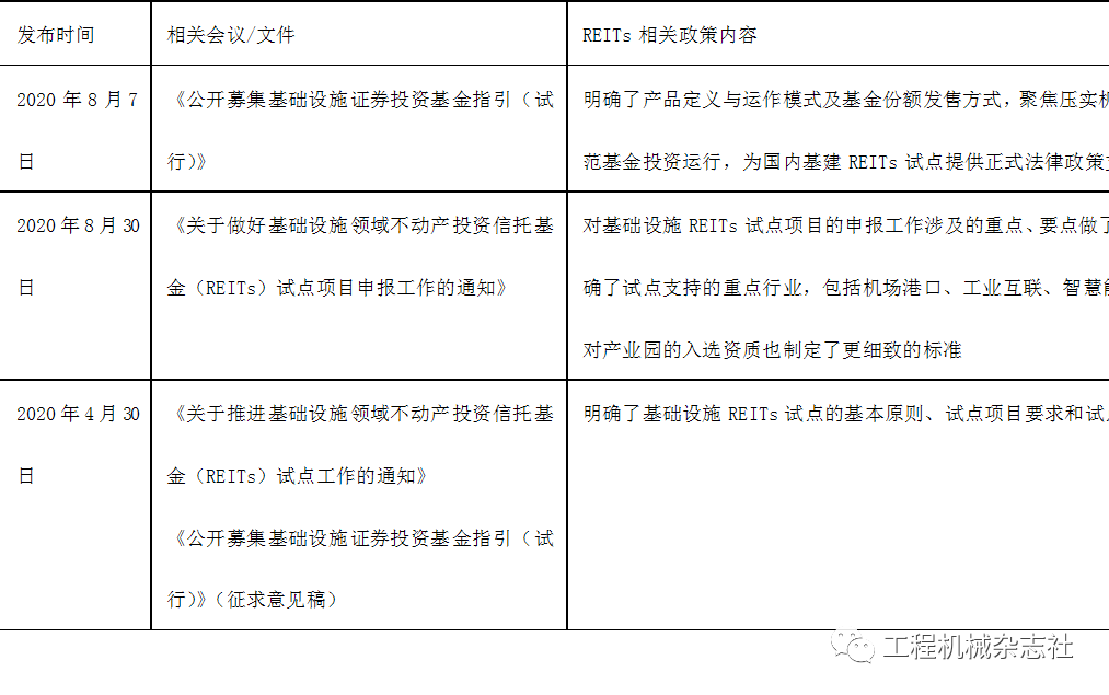 挖掘机星空体育官网超预期发展的动力何在？(图4)