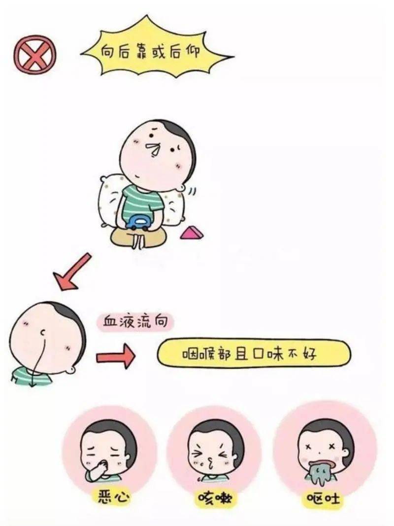 鼻血|是得了白血病吗？好怕怕！孩子反复流鼻血