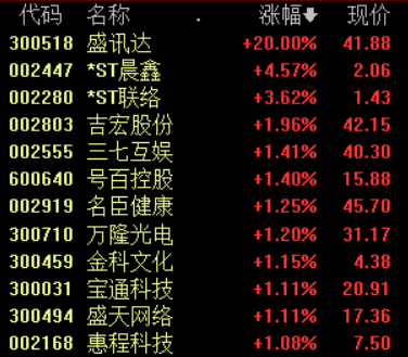 大关|手游收入未来有望突破千亿美元大关，优质公司或直接受益