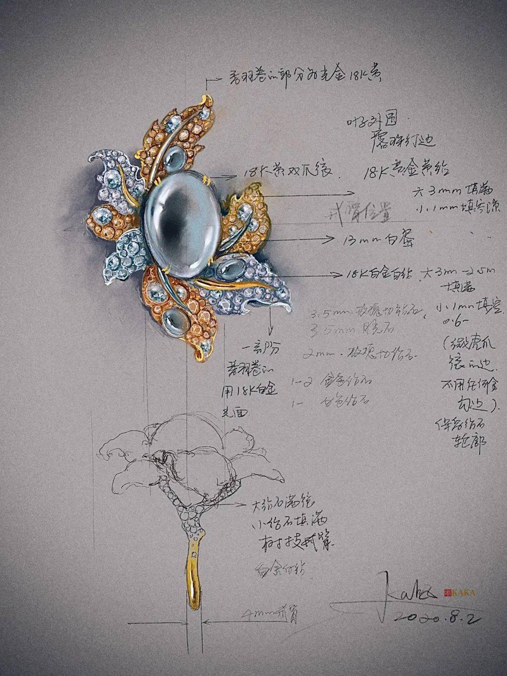 戒指|一枚高级珠宝的诞生｜2020中秋，花好月圆