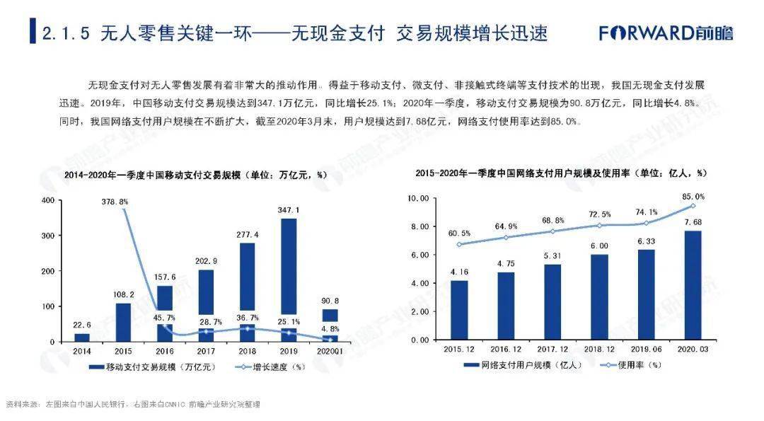 淮北市gdp调研报告_2018年淮北市国民经济和社会发展统计公报