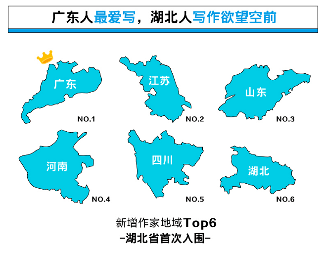 四川人口增量_四川人口中的万年青(3)