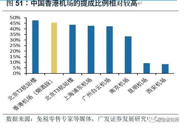 怎么算交通运输行业gdp_新疆推动智慧交通建设