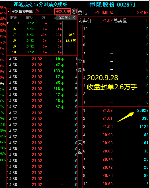 公司股价|4万股东“躺枪”！一下涨停，一下跌停，这2家公司股价遭遇“杀猪盘”？股吧炸开了锅…