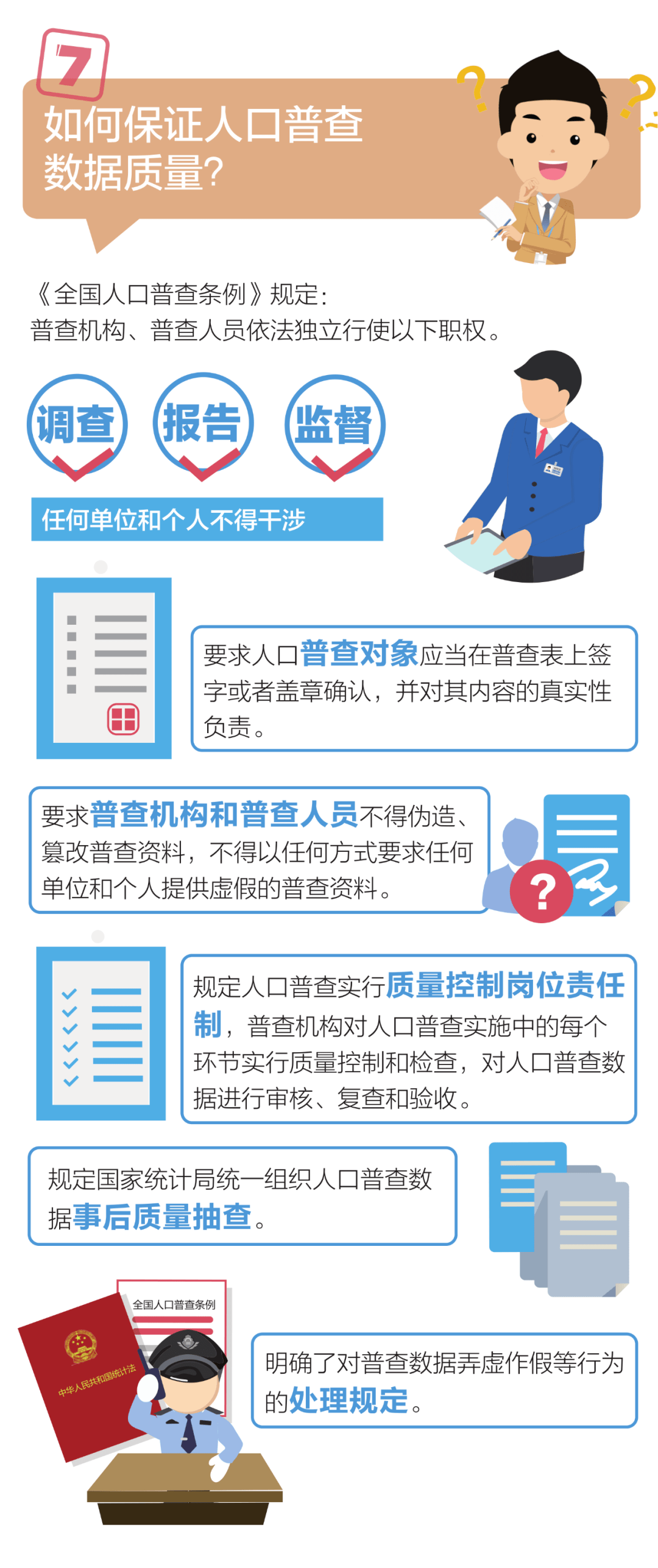 智氏家族全国人口普查_2021全国人口普查结果(3)