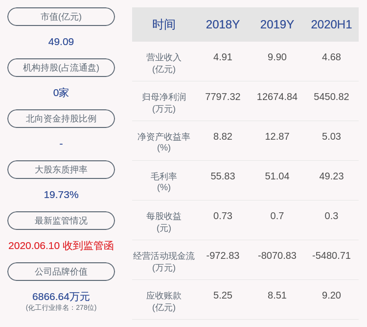 控股|天铁股份：控股股东、实际控制人许吉锭质押750万股