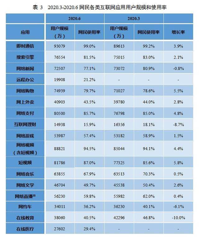 我国共有多少万贫困人口享受低保_我国贫困人口数量图(2)