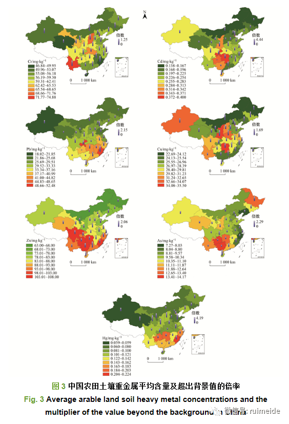 中国农田土壤重金属空间分布特征及污染评价