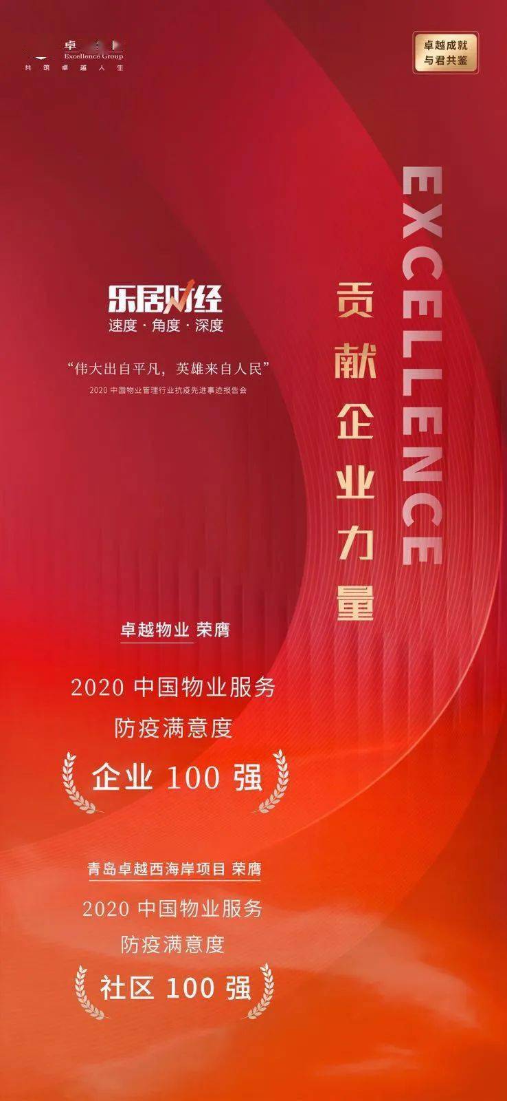 卓越集团排名_深圳卓越集团