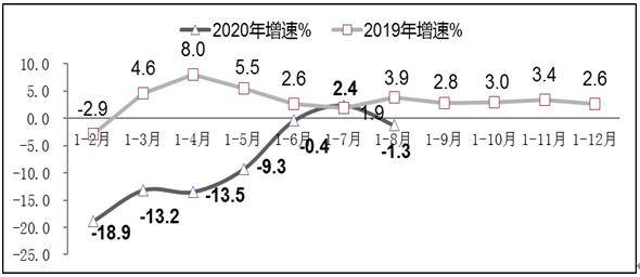 2021-2019年桂林gdp走势_桂林山水图片(2)