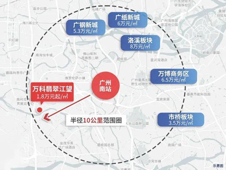 清迈gdp(3)