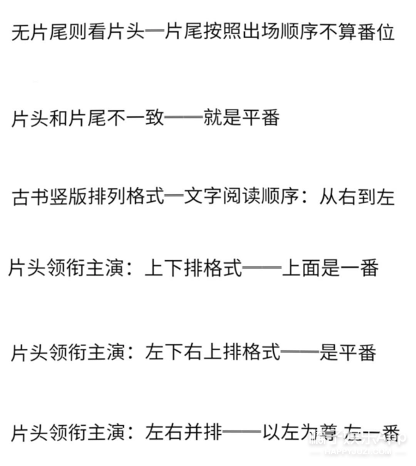 端水|原创新端水大师?《你是我的荣耀》官宣按年龄排序,黄晓明看了都认输