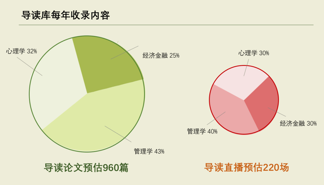 人口计划论_人口与计划生育手抄报(2)