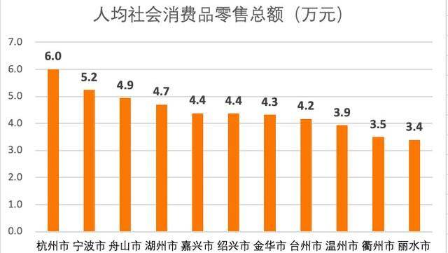 莱阳属于哪个市gdp_江苏哪个市最富 哪个市最穷 最新GDP排行,第一名居然是