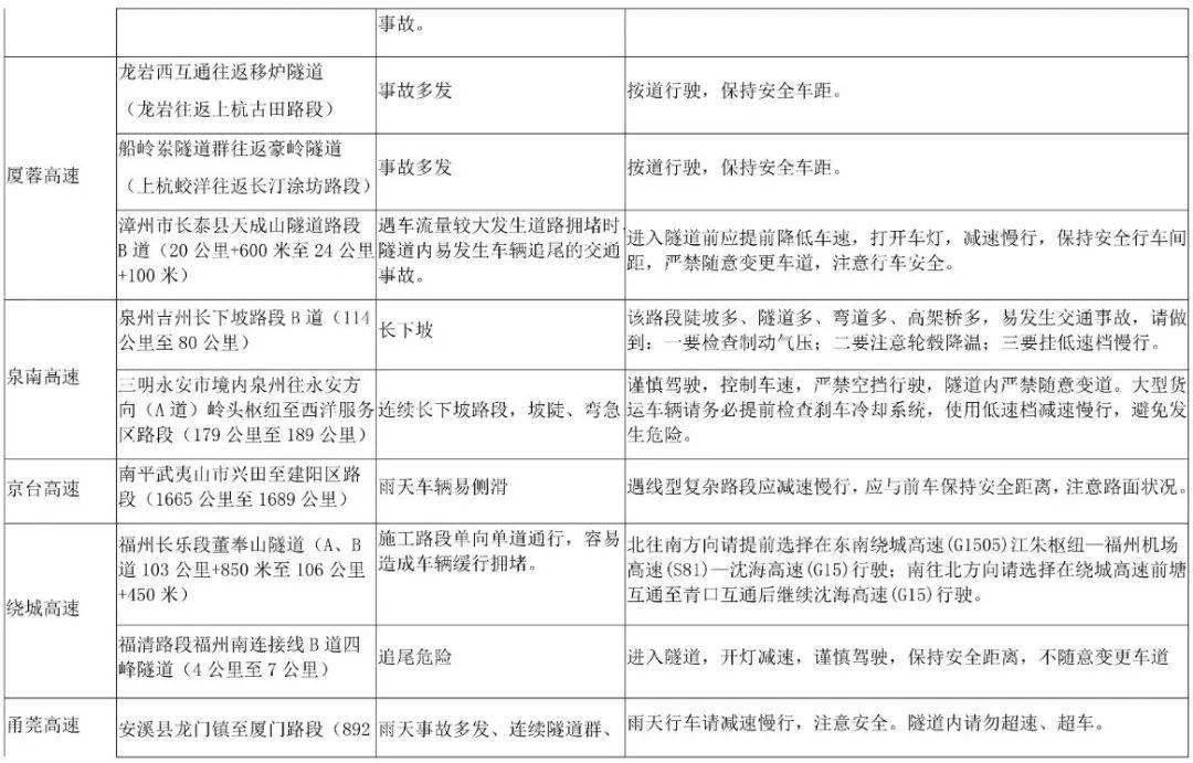 长泰人口_长泰的就业困难人员将受到这项特殊待遇,赶紧告诉周围的亲戚