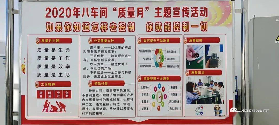 八车间开展质量月活动