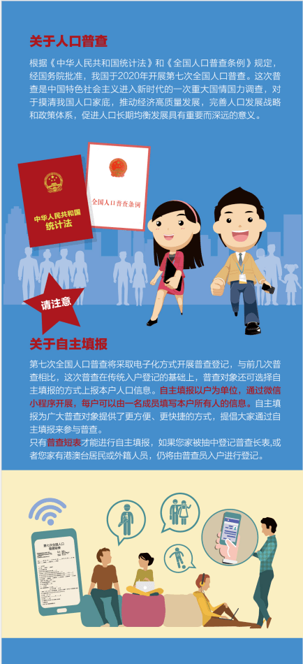 第七次全国人口普查死亡人口调查表(2)