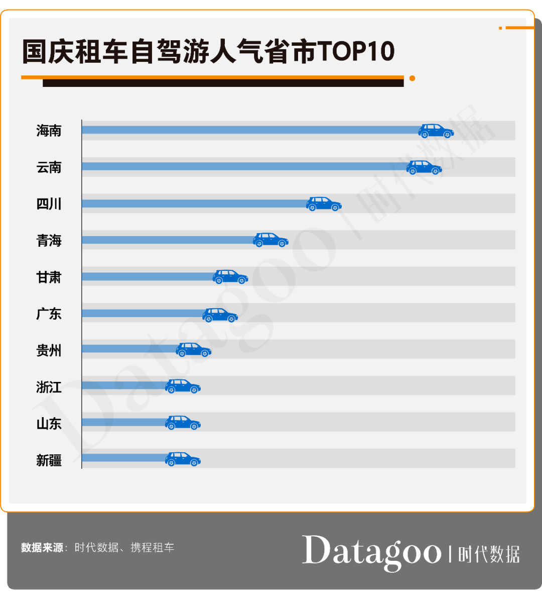 西北人口投稿_途牛发布 区域消费者旅游消费分析2017 西北旅游人口增速迅猛(3)