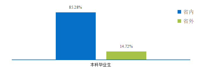 考生|每日一校丨广州中医药大学 厚德博学、精诚济世