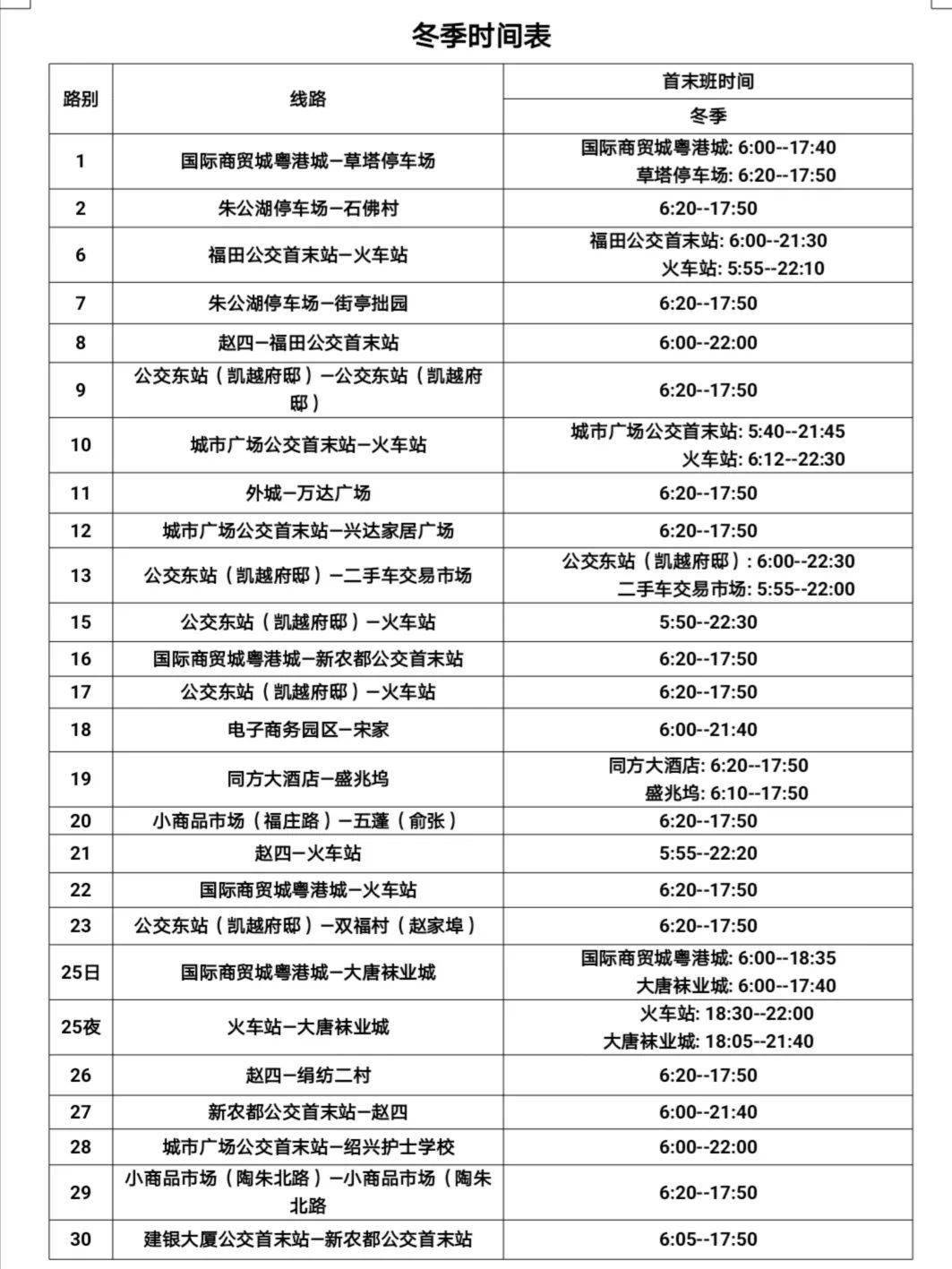 诸暨市区人口_深入融入南北两大都市区 诸暨准备如何下好这盘大棋