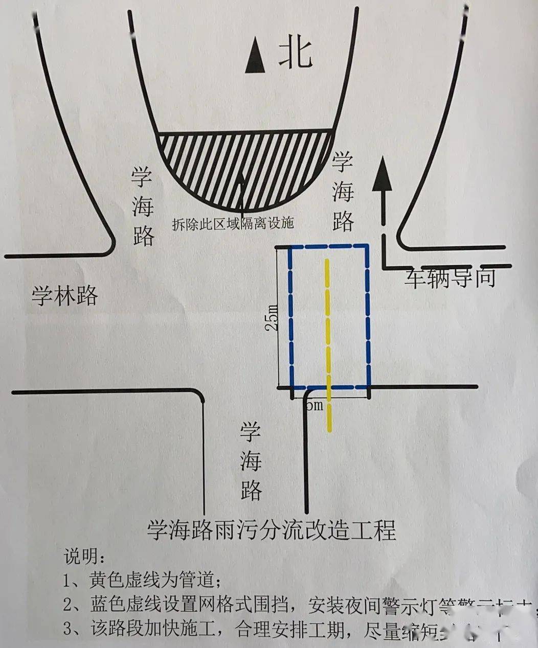 什么是雨污分流原理(3)