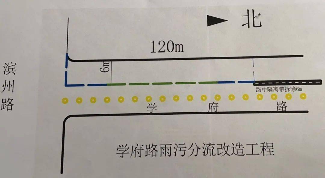 什么是雨污分流原理(2)