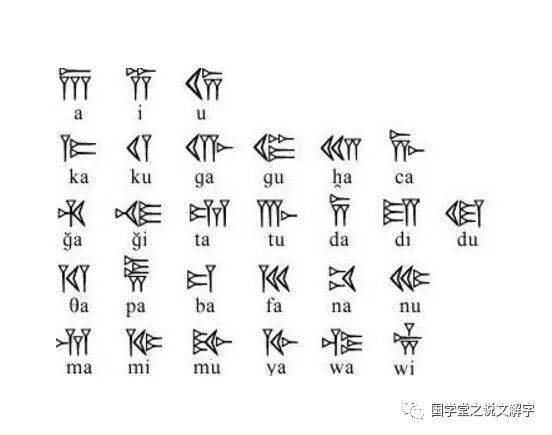 世界上最早的文字,楔形文字(距今6000年)