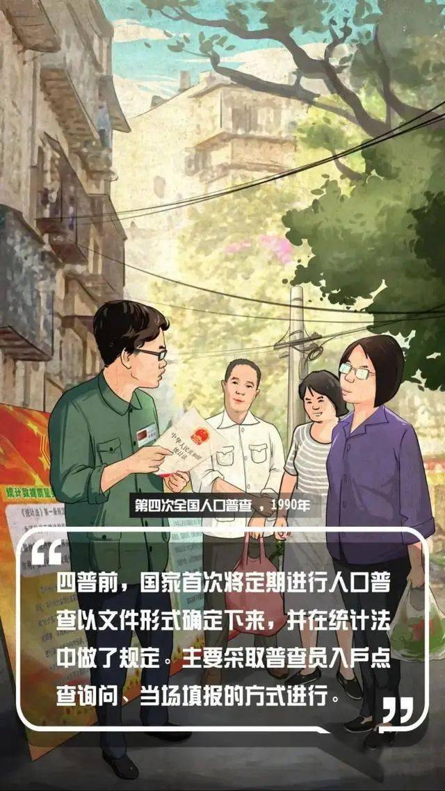 中国第七次人口普查_第七次人口普查图片(3)