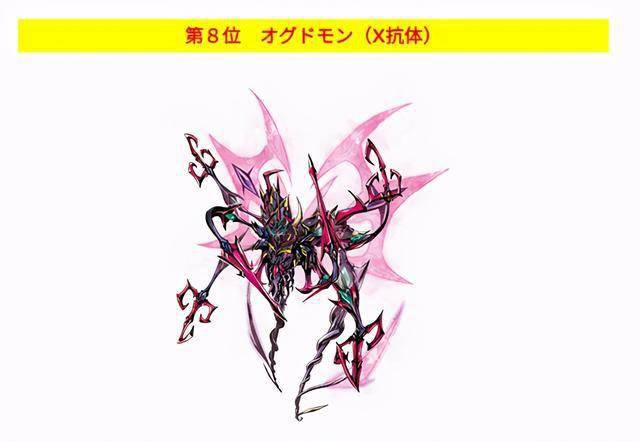 八,奥古杜兽x