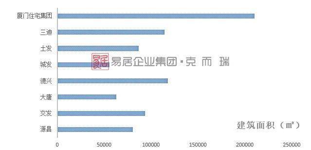 2020年三季度龙岩gdp_2020年龙岩农校照片