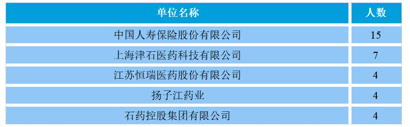 考生|每日一校丨广州中医药大学 厚德博学、精诚济世