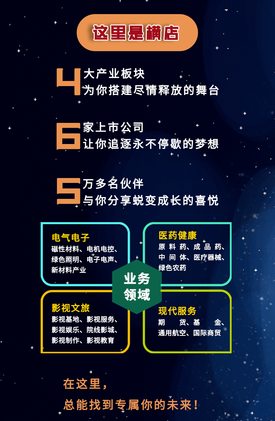 云康招聘_新区第四期招聘来袭 岗位已更新,点开试试(2)