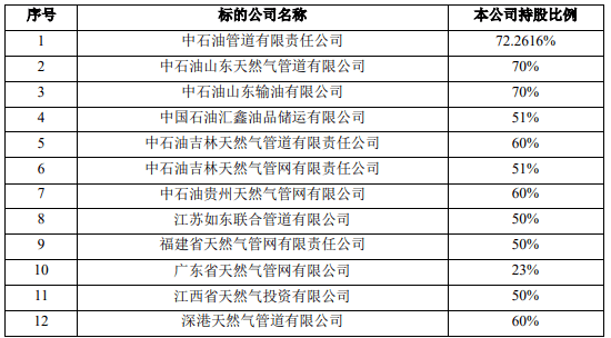 辛集gdp单独核算_辛集农民画